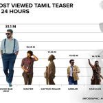 Serie A 2024-25: Muani continues fine form as Juventus edges past Como
