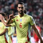 All you need to know about: ADHD Premium