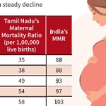 World Archery C’ships 2025: 15-year-old Gatha reaches pre-quarters as Deepika crashes out