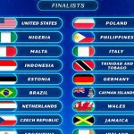 IIT-Madras partners with Roche for research in healthcare